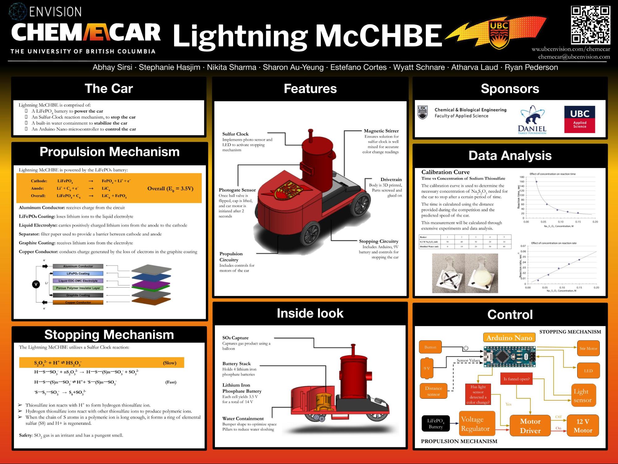 Chem-E-Car-Comp-Update1